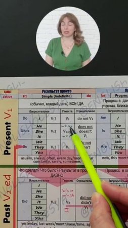 english lessons