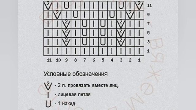 Подборка УЗОРЫ + АЖУРЫ + СХЕМЫ #вязание #вязаниеспицами #knitting #ажурноевязание