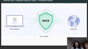 Настройка VPN | Администрирование локальных сетей