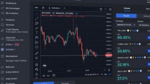 WUNDERTRADING ⚡ОБЗОР торговых ботов | Прибыльная торговля с