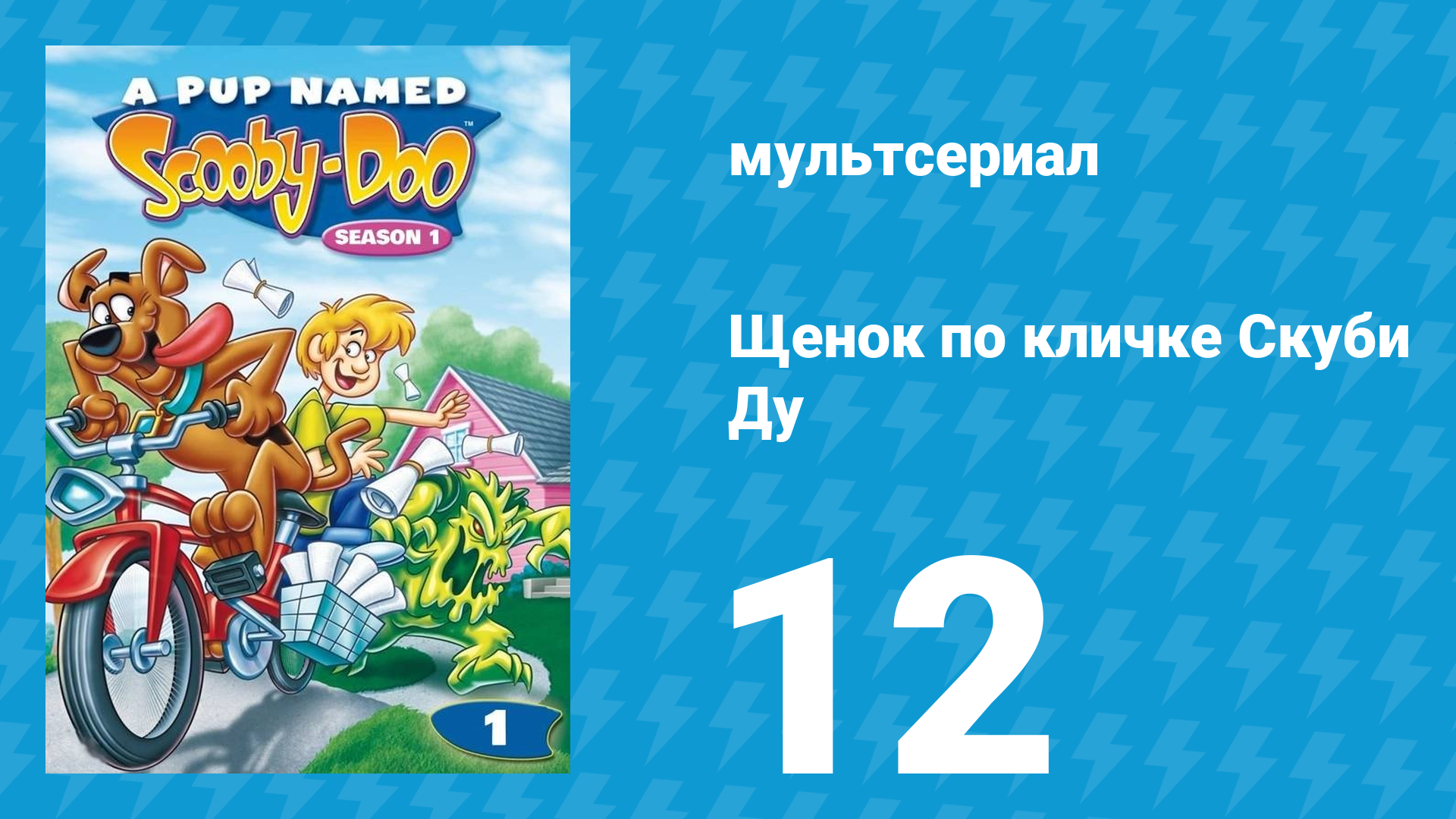 Щенок по кличке Скуби Ду 1 сезон 12 серия «Робопес» (мультсериал, 1988)