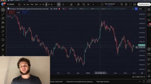 🟢 У ИНСАЙДЕРОВ ЗАКОНЧИЛИСЬ ДЕНЬГИ?! Кто ТАК ЯРО ВЫКУПАЕТ?! Что будет с Российским рынком акций?