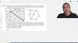 задание 1 ЕГЭ информатика 2025