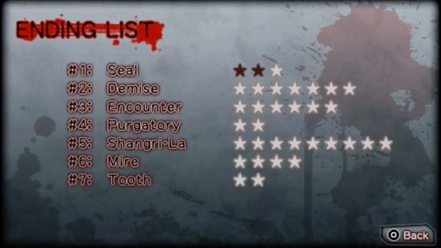 Corpse Party: Book of Shadows | #5 - Маленький просчёт | 18+