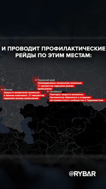 МиграМолельны вне закона