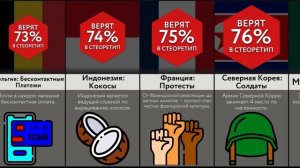 Чем Ваша Страна Лучше