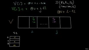 8.7. Practise - Problem 3