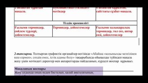 Қазақ тілі 9-сынып №2 БЖБ жауабы 3-тоқсан #бжбжауабы #3то