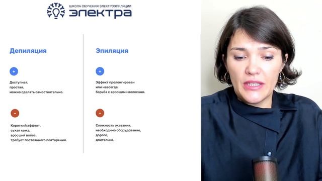 Все о методах удаления волос