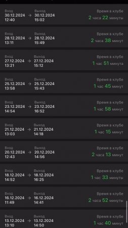 Сколько часов за прошлый год я тренировалась ?