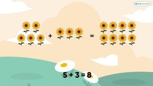 Learn Addition 1-10 _ Easy Math for Children. Kids Academy