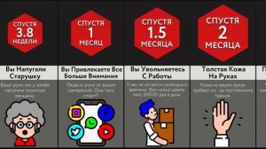 Если Постоянно Давать Пять