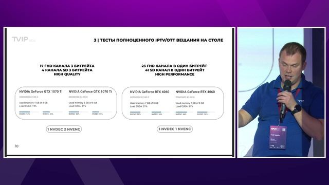 Архитектура современного вещания: от сигнала до экрана, Денис Цыганов (TVIP labs) смотреть онлайн