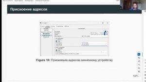 Защита презентации лабораторной 16 АЛС