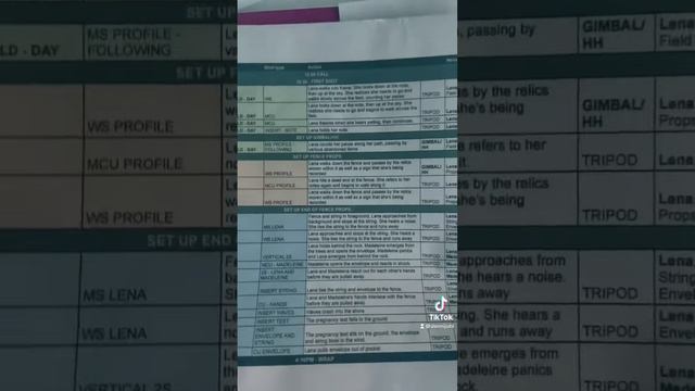 19. How I Made a short film in 2 weeks.
