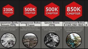 Мировые Катастрофы