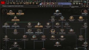 Ультиматум Прибалтике от нуба за СССР в HoI4! (Hearts of Iron 4)