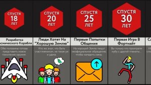Если Земля Разделится Пополам