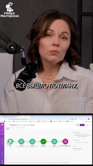 Как легко вести 5+ соцсетей одновременно #автоматизациясоцсетей