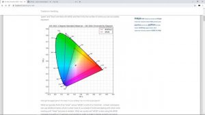 Rendering 101 - pt. 20- Color Space Basics & Intro to ACES