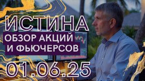 Преобразите свою жизнь через трейдинг: мои личные открытия.