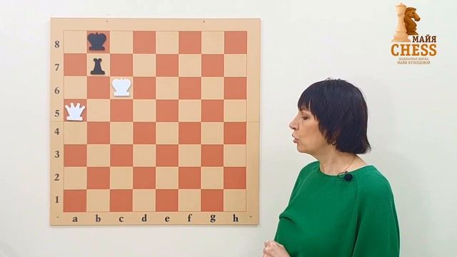 Ферзь против ладьи (без пешек). Выигрывает ферзь