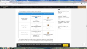 Black Desert 2021 Секрет Бижутерии +5 раскрыт - фармить надо мн?
