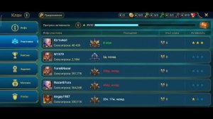 Правильный старт в игре Raid Shadow Legends в 2025 году