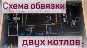Электрический и дровяной котел