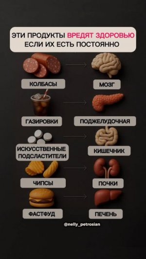 Привычные продукты, которые разрушают здоровье при регулярном употреблении
