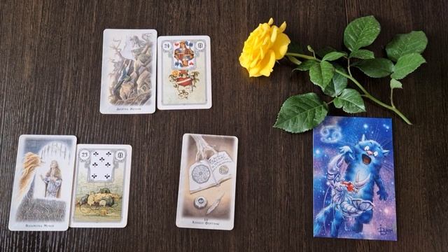 РАК❗️- 🌼 С 1 по 15 ИЮНЯ 2025г СОБЫТИЯ И РЕКОМЕНДАЦИИ ТАРО ПРОГНОЗА ❗️ смотреть онлайн