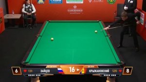 Крыжановский Зайцев, Кубок мира 2021,финал по свободной пирамиде, лучшее!!!