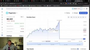 Продаю ВСЕ слабые альткоины! Прогноз по биткоину. Онла