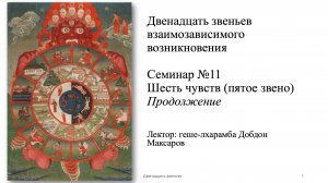Семинар №11 Двенадцать звеньев взаимозависимого возникновения
