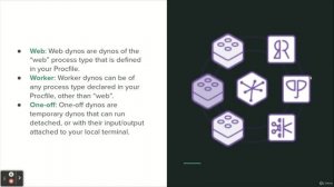 001. Что такое развертывание и Heroku.