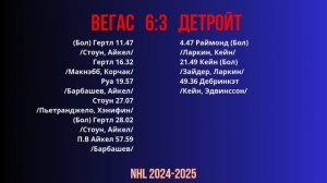 ОБЗОР. NHL. сша-канада. регулярный чемпионат. 23.03.2025