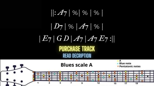 Funny Funky Blues Backing Track in A