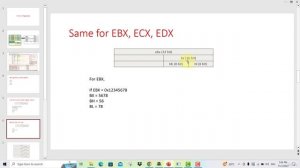 6 - Introduction to CPU registers