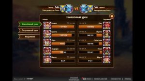 Хроники Хаоса. Hero Wars. Лучшие герои Ларс и Криста проход