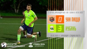 Уни Пицца - Кубань | 29.05.2025