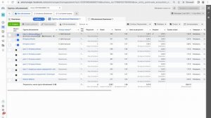 Тестирование часть 2 / Оптимизация рекламной кампании