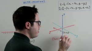 3.5. Примеры векторных операций