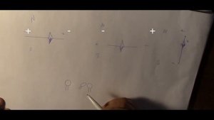 ДЛR#510. Угол магнитного поля. 2