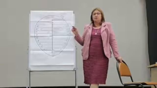 03 09 16 Токарева НП Второй пункт Кона Мироздания