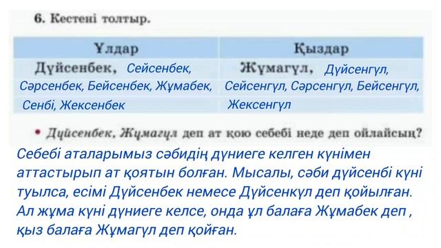 Қазақ тілі 3 сынып 38 сабақ Дыбыстардың үндесуі 5-8 жатты смотреть онлайн