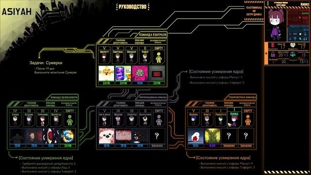 Каждый день день учений  11 Lobotomy corporation