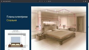 Как превратить квадратные метры в интерьер мечты».
Вебинар  Ольги Лебедевой