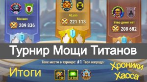 Хроники Хаоса Турнир Мощи Титанов Итоги