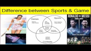LESSON➤  IT´S HARD TO DECIDE WHETHER YOU PLAY SPORTS OR GAMES #competition#sports#contests