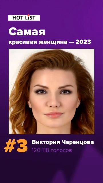 Самая красивая женщина — 2023 смотреть онлайн